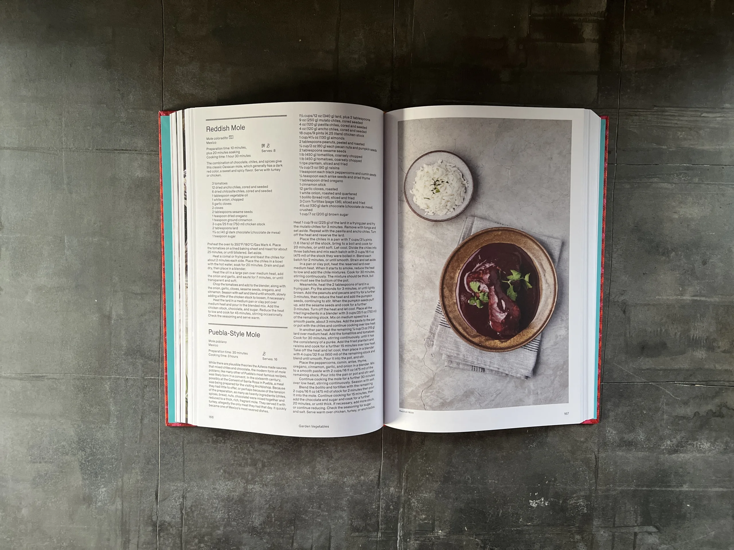 The Latin American Cookbook - Image 2