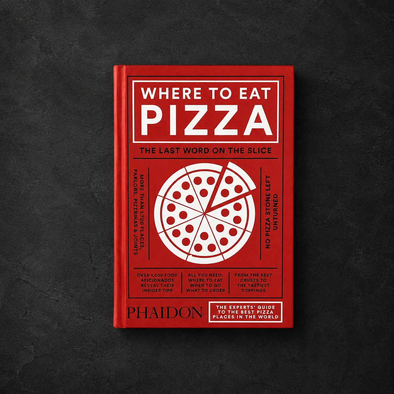 Where to Eat Pizza
